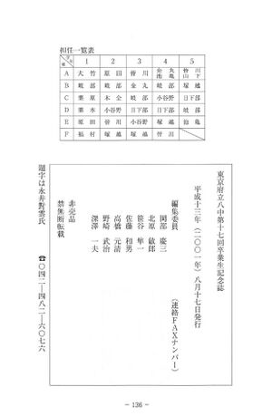 中17回卒業生記念誌 八中の絆 009 奥付 掲載用.jpg