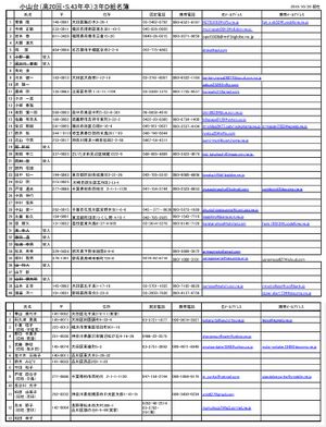 小山台３年D組名簿2019.jpg