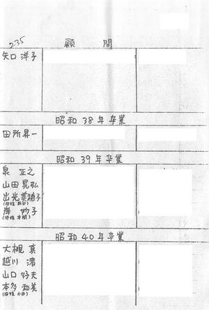 弦楽班会員名簿(昭和55年度版) 01.jpg