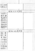 弦楽班会員名簿(昭和55年度版) 03.jpg