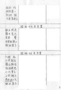 弦楽班会員名簿(昭和55年度版) 04.jpg