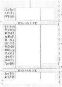 弦楽班会員名簿(昭和55年度版) 05.jpg