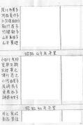 弦楽班会員名簿(昭和55年度版) 06.jpg