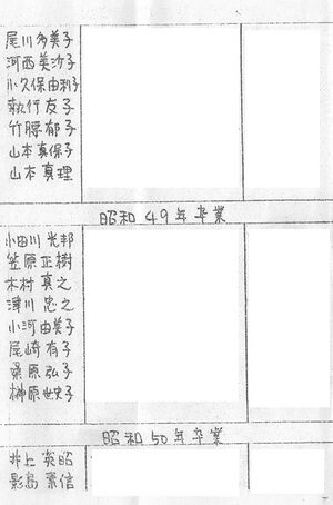 弦楽班会員名簿(昭和55年度版) 06.jpg