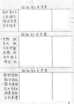 弦楽班会員名簿(昭和55年度版) 08.jpg