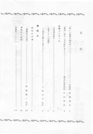 文書名菊香 第12号 昭和54年度.pdf ページ 3.jpg