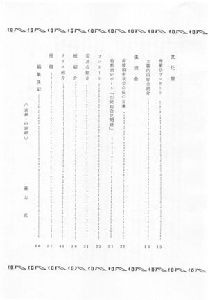 文書名菊香 第12号 昭和54年度.pdf ページ 4.jpg