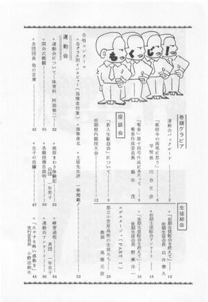 文書名菊香 第14号 昭和56年度.pdf ページ 3.jpg