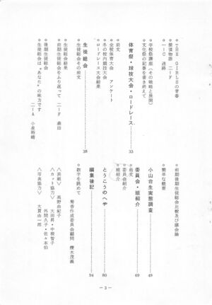 文書名菊香 第16号 昭和58年度.pdf ページ 4.jpg