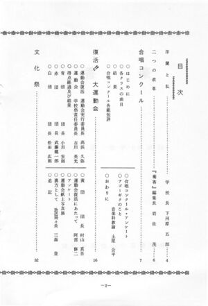 文書名菊香 第18号 昭和60年度.pdf ページ 3.jpg