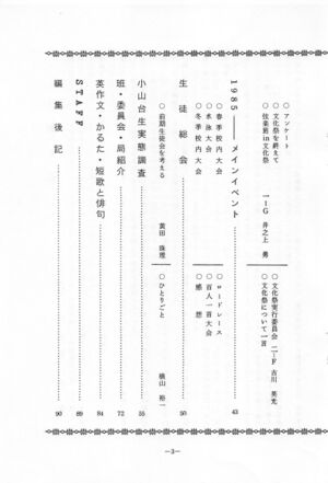 文書名菊香 第18号 昭和60年度.pdf ページ 4.jpg