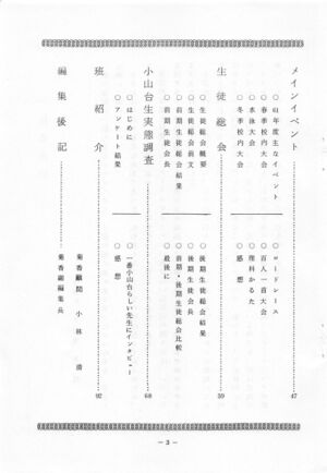 文書名菊香 第19号 昭和61年度.pdf ページ 4.jpg