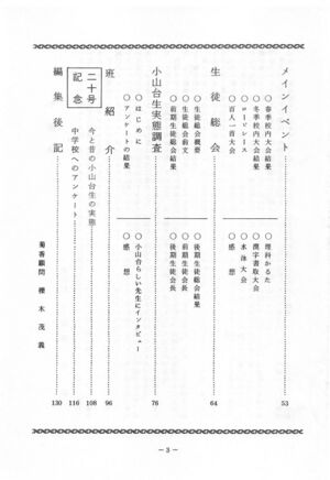 文書名菊香 第20号 昭和62年度.pdf ページ 4.jpg
