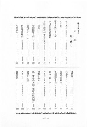 文書名菊香 第21号 昭和63年度.pdf ページ 4.jpg