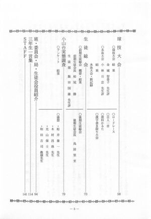 文書名菊香 第22号 平成元年度.pdf ページ 4.jpg