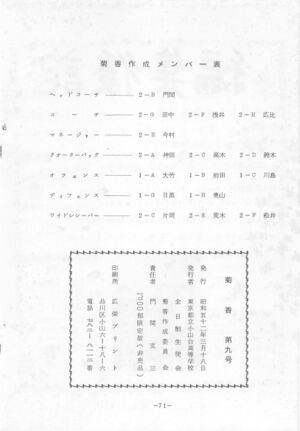 文書名菊香 第9号 昭和51年度.pdf ページ 5.jpg