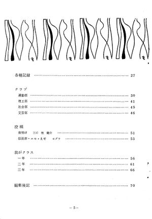 文書名菊香 3号 昭和43年度.pdf ページ 7.jpg