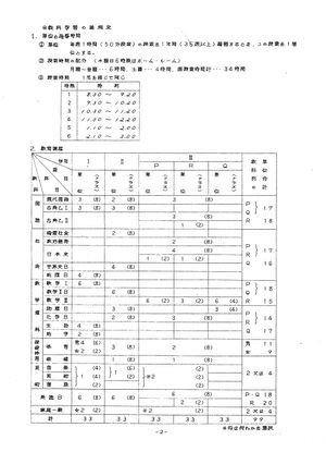 新入生のしおりP.2(1971年入学生).jpg