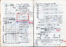 早苗さんの物理ノート007.jpg