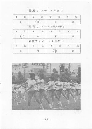 菊香 8号 昭和50年度0001-25.jpg