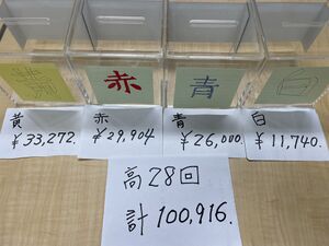 高28回同期会寄付 100916.jpg