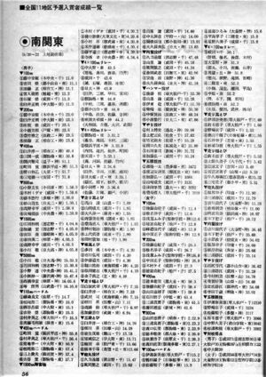 高28回陸上班-インターハイ11地区予選.jpg