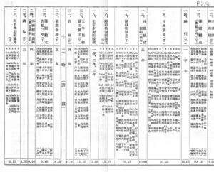 1942 昭和17年11月1日 鍛錬運動大会番組 02.jpg