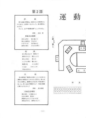 1974年 29回寒菊祭プログラム0001-17.jpg