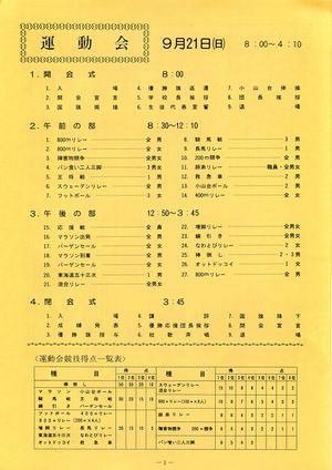 1980年寒菊祭プログラム 運動会プログラム.jpg