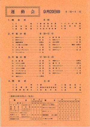 1981年寒菊祭プログラム 運動会プログラム.jpg